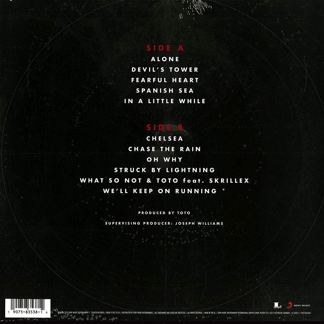 LP Toto – Old Is New