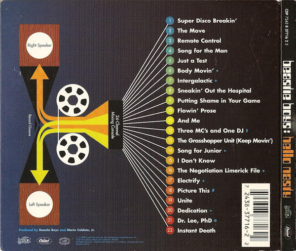 CD Beastie Boys – Hello Nasty