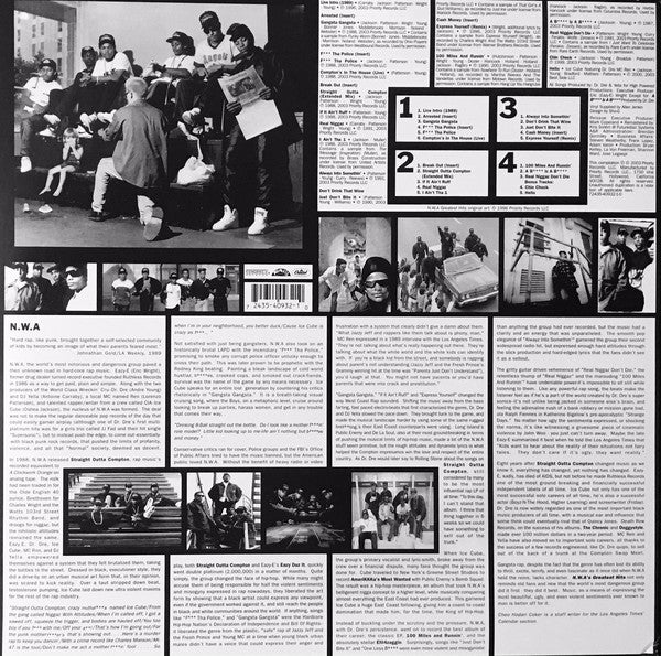 LP X2 N.W.A. – Greatest Hits