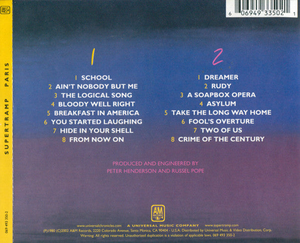 CDX2 Supertramp - Paris