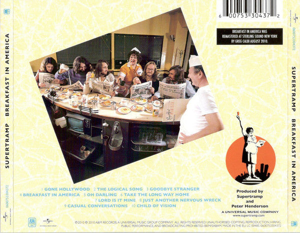 CD Supertramp – Breakfast In America
