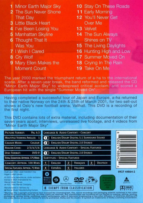 DVD a-ha – Homecoming, Live At Vallhall