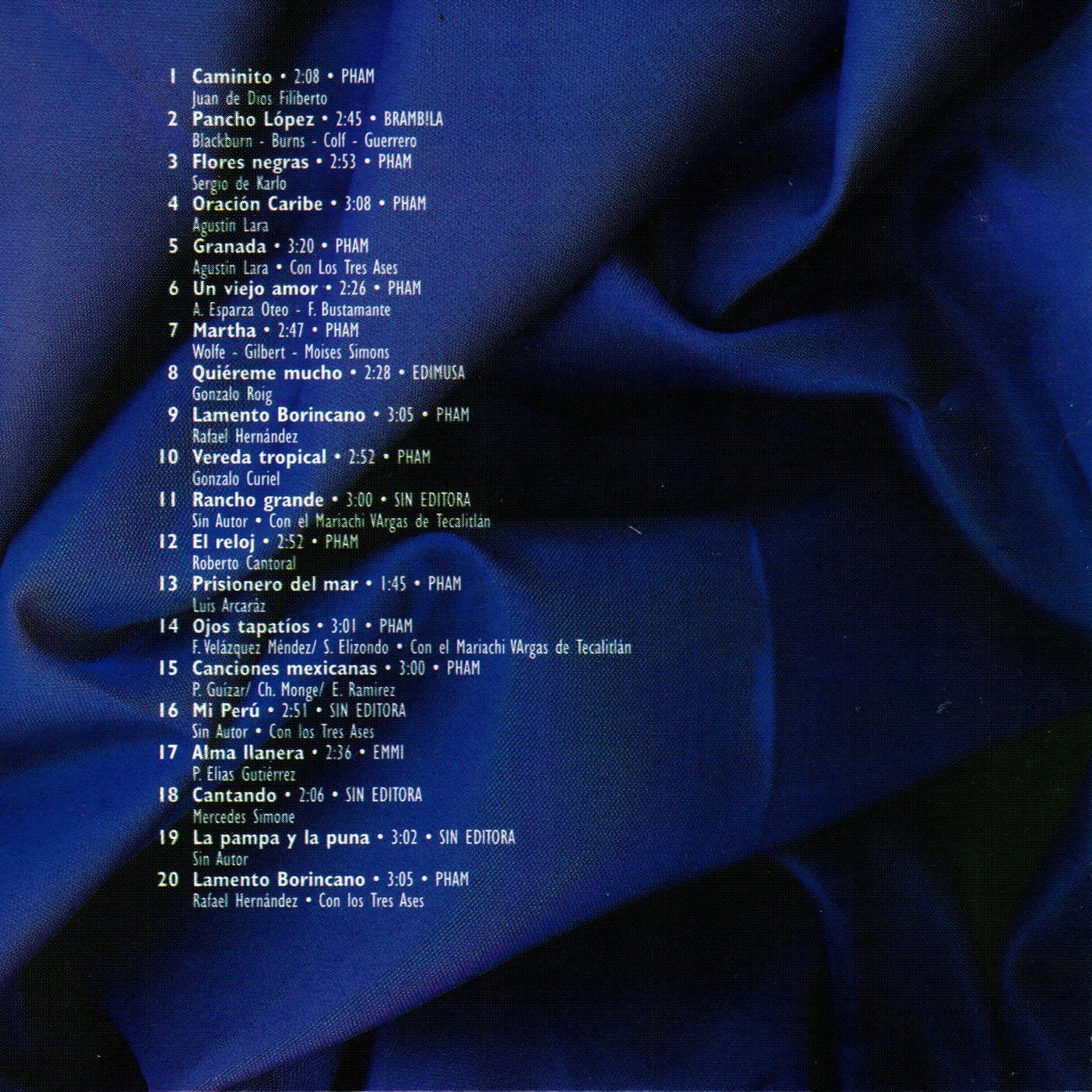 CD Ernesto Hill Olvera - Fonógrafo