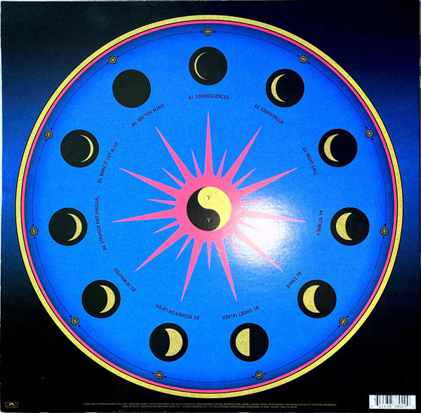 LP Years & Years – Night Call