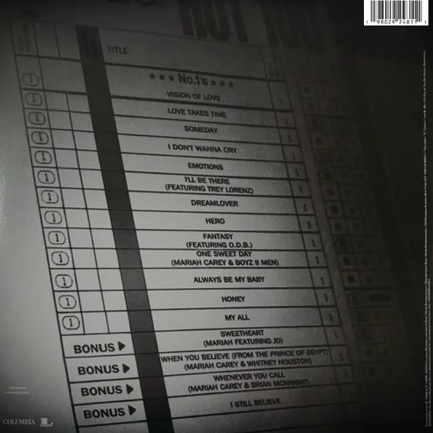 LPX2 Mariah Carey – #1's