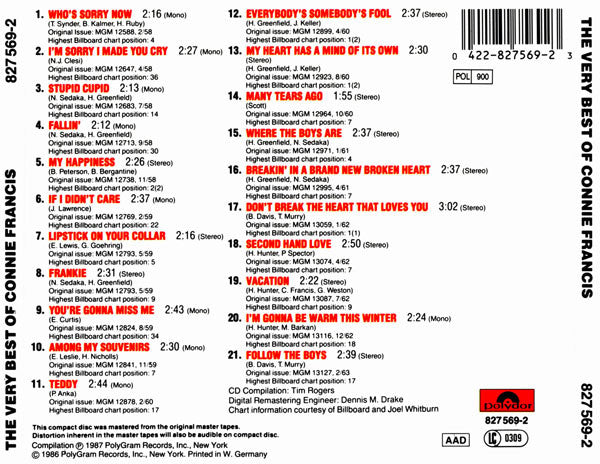 CD Connie Francis ‎– The Very Best Of Connie Francis (Connie's 21 Biggest Hits!)