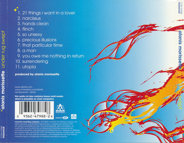 CD Alanis Morissette ‎– Under Rug Swept